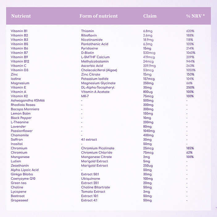 Menopause x Charlotte Hunter