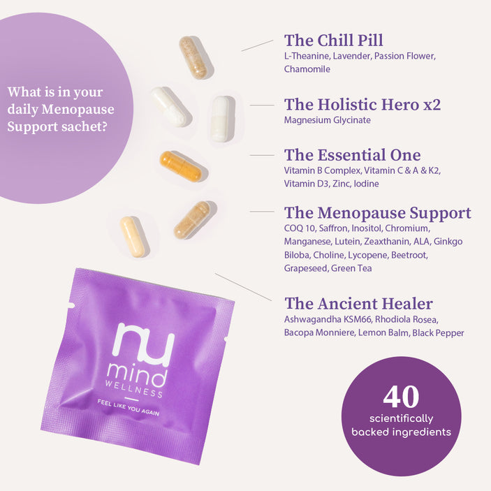 Menopause x Charlotte Hunter