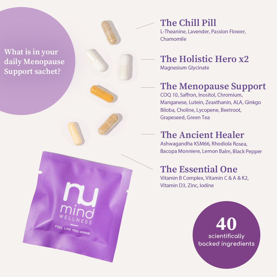 Menopause x Charlotte Hunter