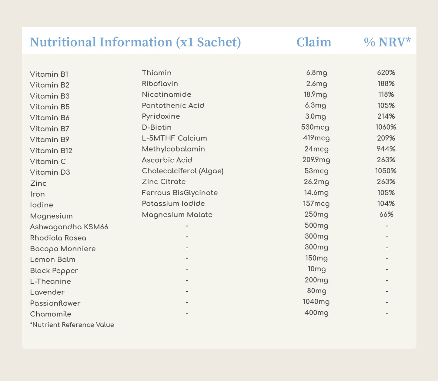 Powder_Nutritional_Info (1).jpg