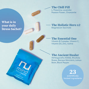 Stress & Mild Anxiety Support ( Powder Drink or Capsules)