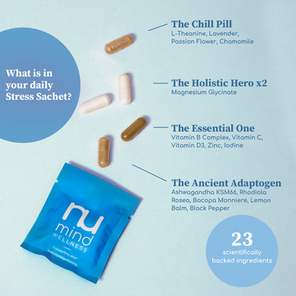 Stress & Mild Anxiety Support